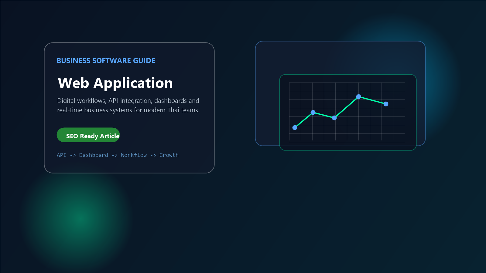 Web Application คืออะไร? คู่มือสำหรับธุรกิจไทยที่อยากเริ่มต้น Digital Transformation