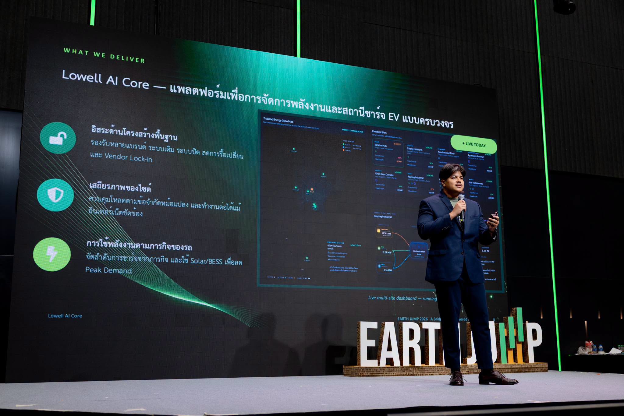 LowellTechs ร่วมงาน Earth Jump 2026 พร้อมนำเสนอ Lowell AI Core บนเวที Climate Tech