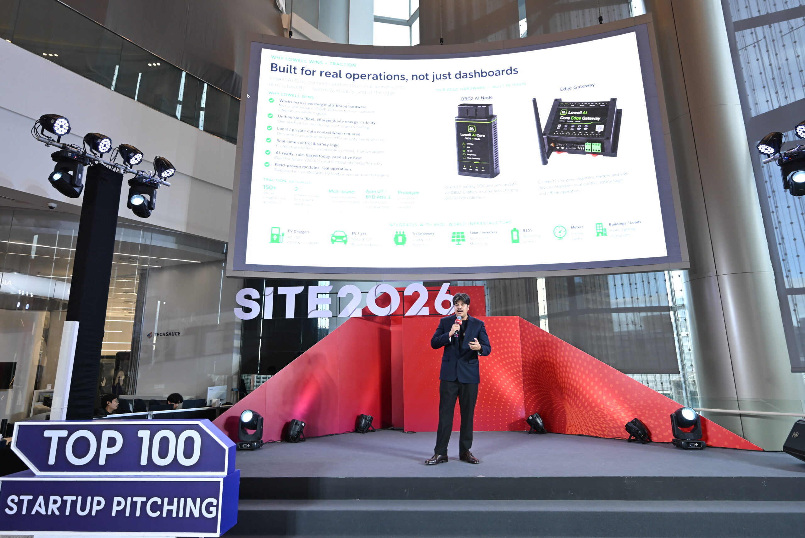 ภาพการนำเสนอ Lowell AI Core บนเวที SITE2026 Top 100 Startups Pitching