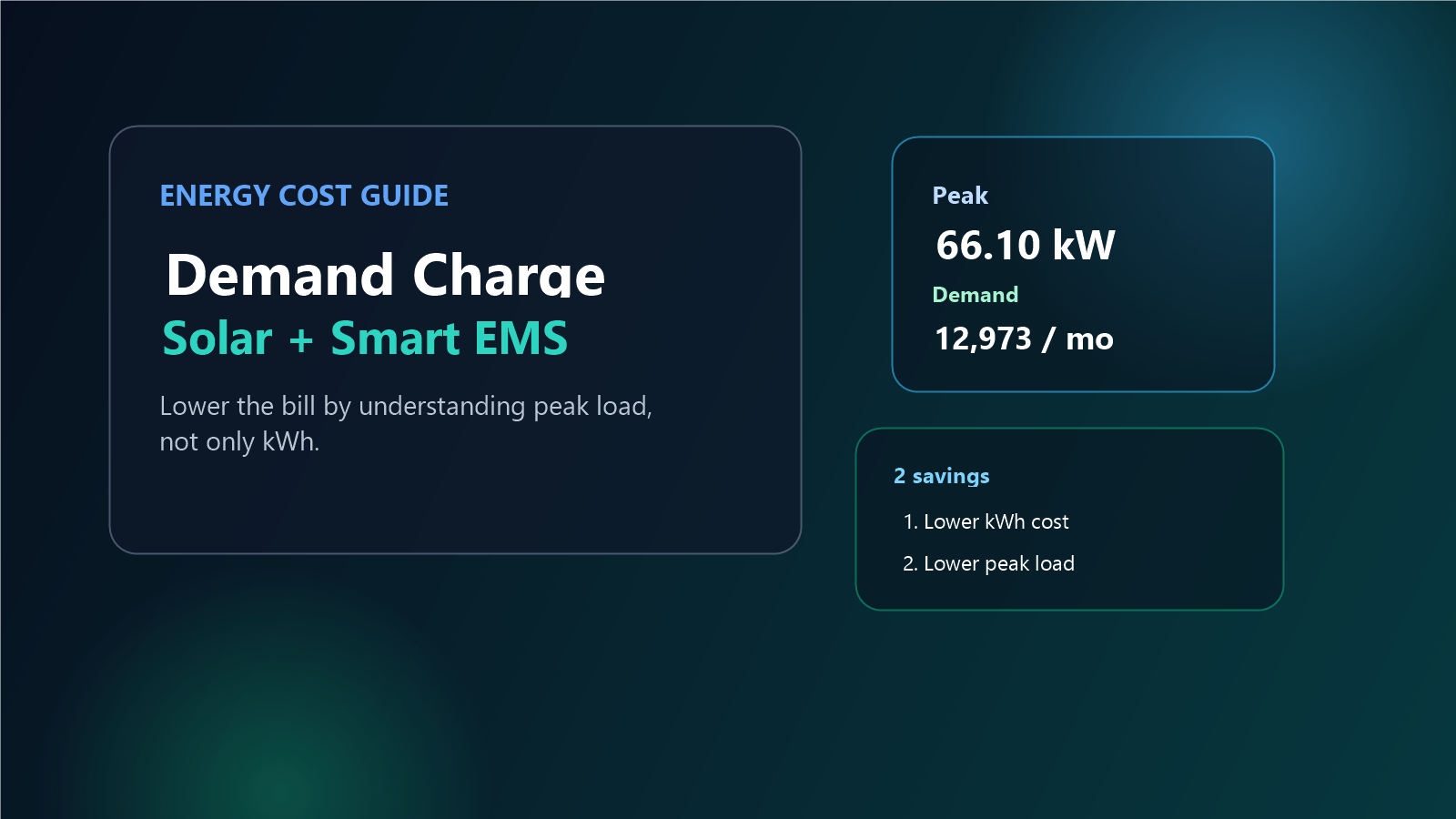 ทำไมค่าไฟกิจการสูงทั้งที่ใช้ไฟไม่มาก? เข้าใจ Demand Charge, Peak Load และวิธีลดค่าไฟด้วย Solar + Smart Energy Management